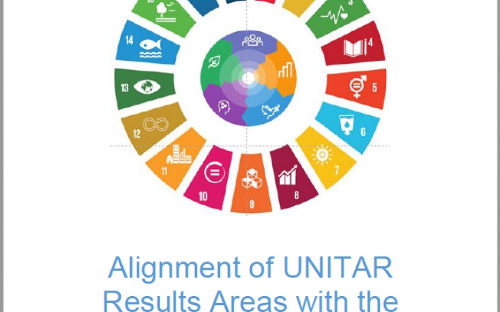 Alignment of UNITAR Results Areas with the Sustainable Development Goals